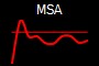 MSA